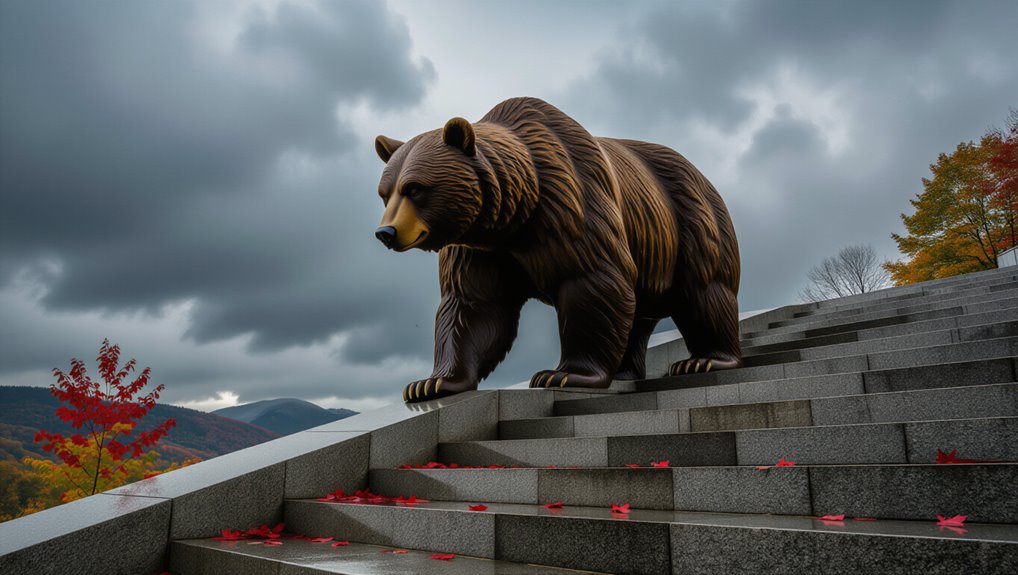 bear market investor guide